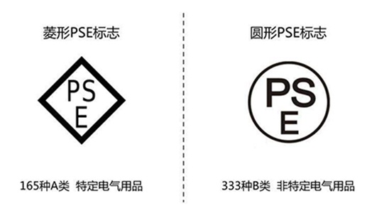 PSE認證：PSE認證菱形和圓形怎么選擇，你選對了嗎？